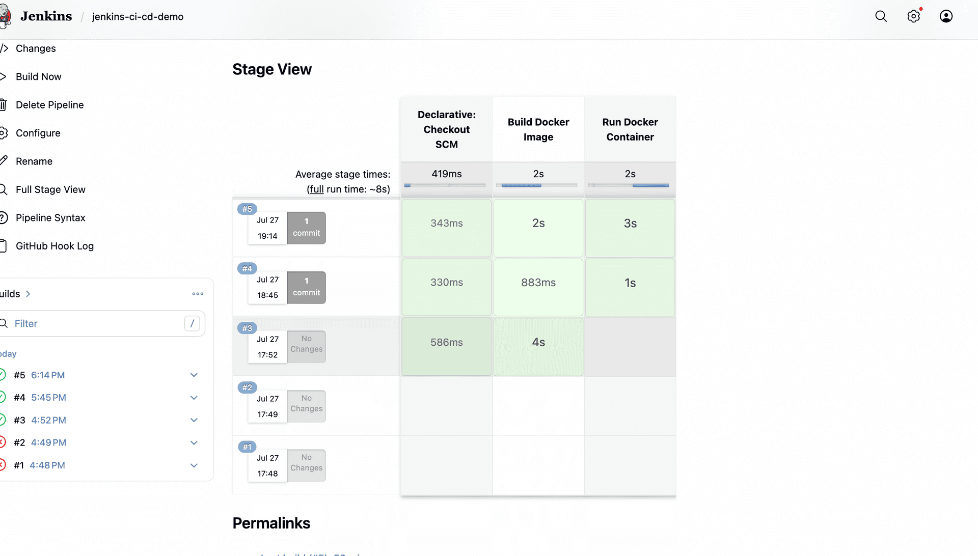Jenkins CI/CD Pipeline